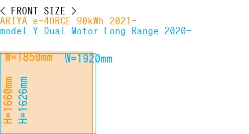 #ARIYA e-4ORCE 90kWh 2021- + model Y Dual Motor Long Range 2020-
